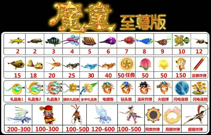 魔童至尊版游戏机-文化准入打鱼礼品机